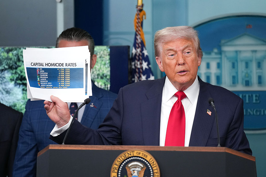 WASHINGTON, DC - AUGUST 11: U.S. President Donald Trump shows crime statistics as he delivers remarks during a press conference in the James S. Brady Press Briefing Room of the White House August 11, 2025 in Washington, DC. Trump announced he will use his authority to place the DC Metropolitan Police Department under federal control to assist in crime prevention in the nation’s capital. (Photo by Andrew Harnik/Getty Images)